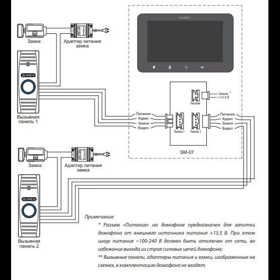 Slinex SM-07 graphite Відеодомофон 99-00012648 фото