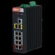 DH-PFS4210-8GT-DP 10-портовый гигабитный промышленный коммутатор с 8-портовым PoE 99-00011083 фото 1