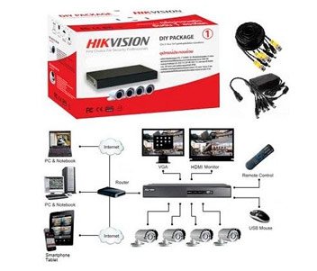 DS-J142I/7104HQHI-F1/N Комплект TurboHD видеонаблюдения Hikvision 99-00000170 фото