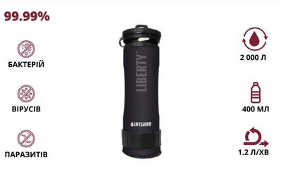 LifeSaver Liberty Black Портативная бутылка для очистки воды 99-00014021 фото