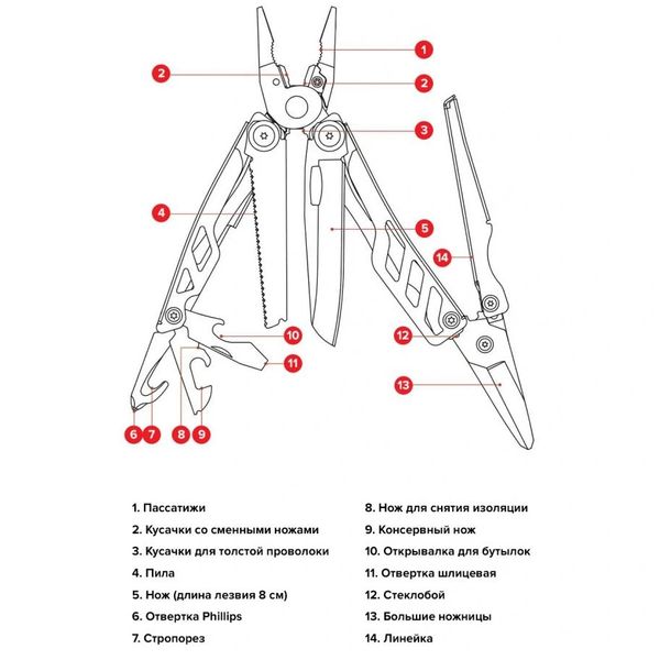 NexTool FLAGSHIP PRO KT5020 Мультитул 99-00011056 фото