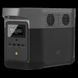 EcoFlow&nbsp;DELTA&nbsp;mini Портативный источник питания 99-00009122 фото 2