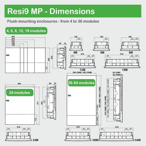 Schneider Electric MIP22312S Mini Pragma Щит 36 модулів (внутрішня установка) 99-00013091 фото