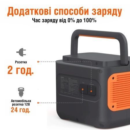 Jackery Explorer 2000 Pro EU Зарядная&nbsp;станция 99-00011708 фото