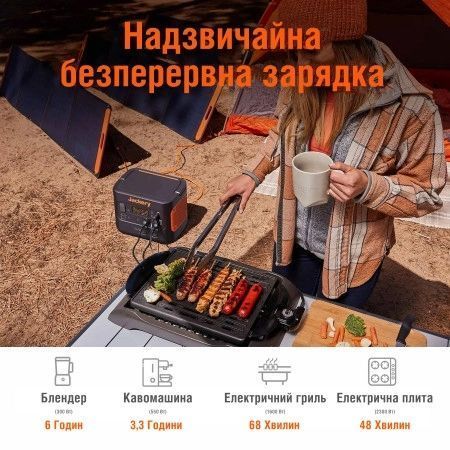Jackery Explorer 2000 Pro EU Зарядная&nbsp;станция 99-00011708 фото