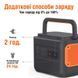 Jackery Explorer 2000 Pro EU Зарядная&nbsp;станция 99-00011708 фото 2