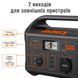 Jackery&nbsp;Explorer&nbsp;500EU Зарядная&nbsp;станция 99-00011704 фото 3