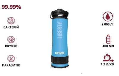 LifeSaver Liberty Blue Портативная бутылка для очистки воды 99-00013556 фото