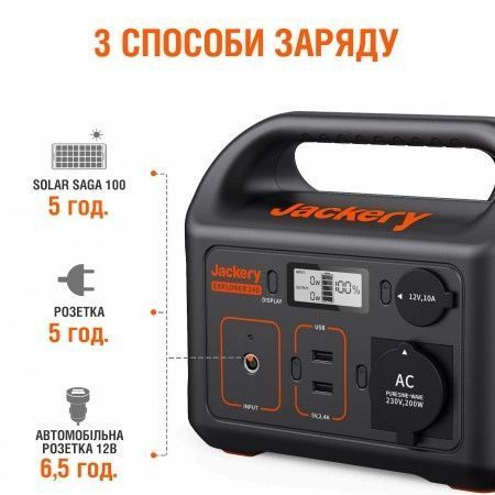 Jackery&nbsp;Explorer&nbsp;240&nbsp;EU Зарядная&nbsp;станция 99-00011703 фото